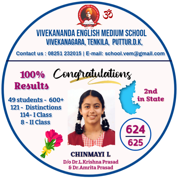 Vivekananda English Medium High School, Puttur, D.K.
